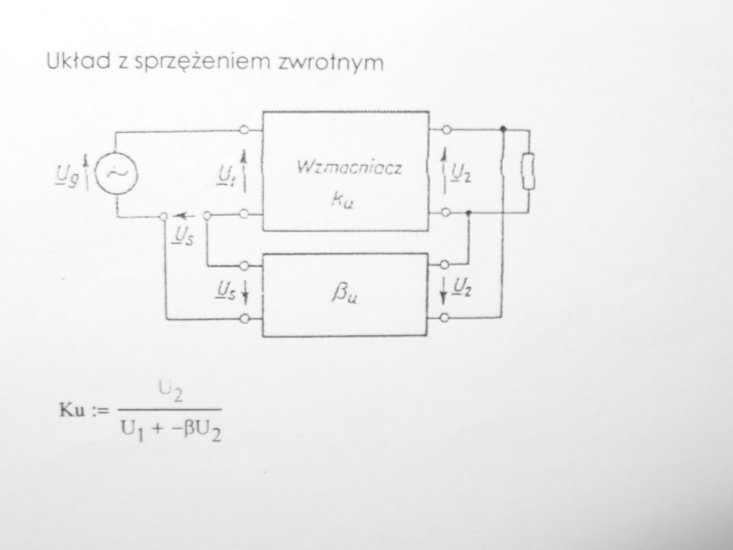 schematy - uklad.sprzez.JPG