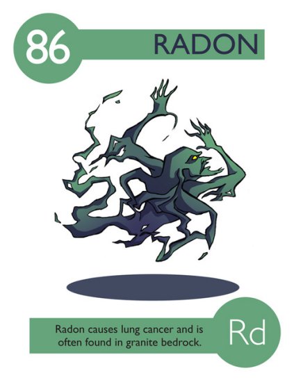 Elements - 086 Radon.jpg