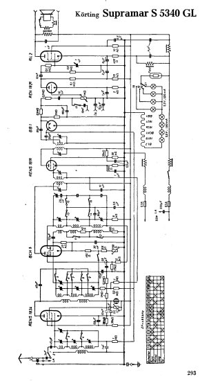 VOR45 - s5340gl1.gif