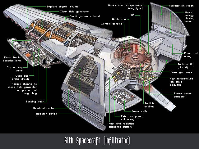 Fajne zdjęcia star wars - infiltrator_crosssect1_lg.jpg