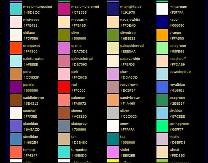Tabela kolorów - 03. Tabela kolorów str3.JPG