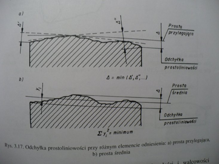 sciagi metrola - prosta.przyl.sred.JPG