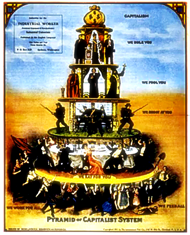 Pierwszy_113 - Piramida kapitalizmu.png
