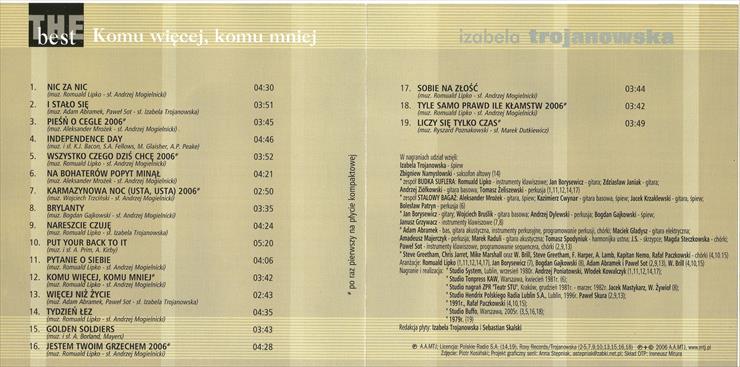 Izabela Trojanowska - Komu więcej, komu mniej The best CD - 2006 - Trojanowska - środek 2.jpg