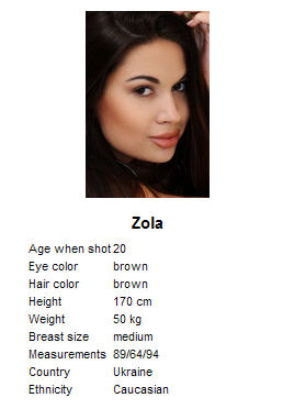 Zola - Model Info.png