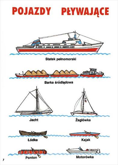 Pojazdy,podróże - pojazdy pływające.JPG