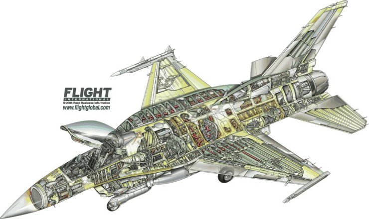 Lotnictwo rysunki - Lockheed F-16E Block 60 Fighting Falcon_03.jpg
