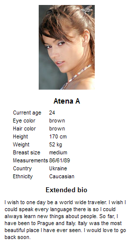 Atena - Model Info.png