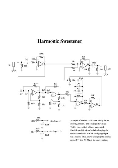 ges - harmonic_sweetener.jpg