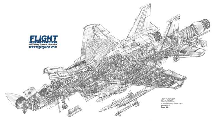 Lotnictwo rysunki - McDonnell Douglas F-15A Eagle.jpg