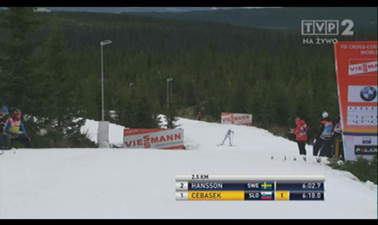 Biegi narciarskie - Zawody Pucharu Świata w Sjusjoen.png