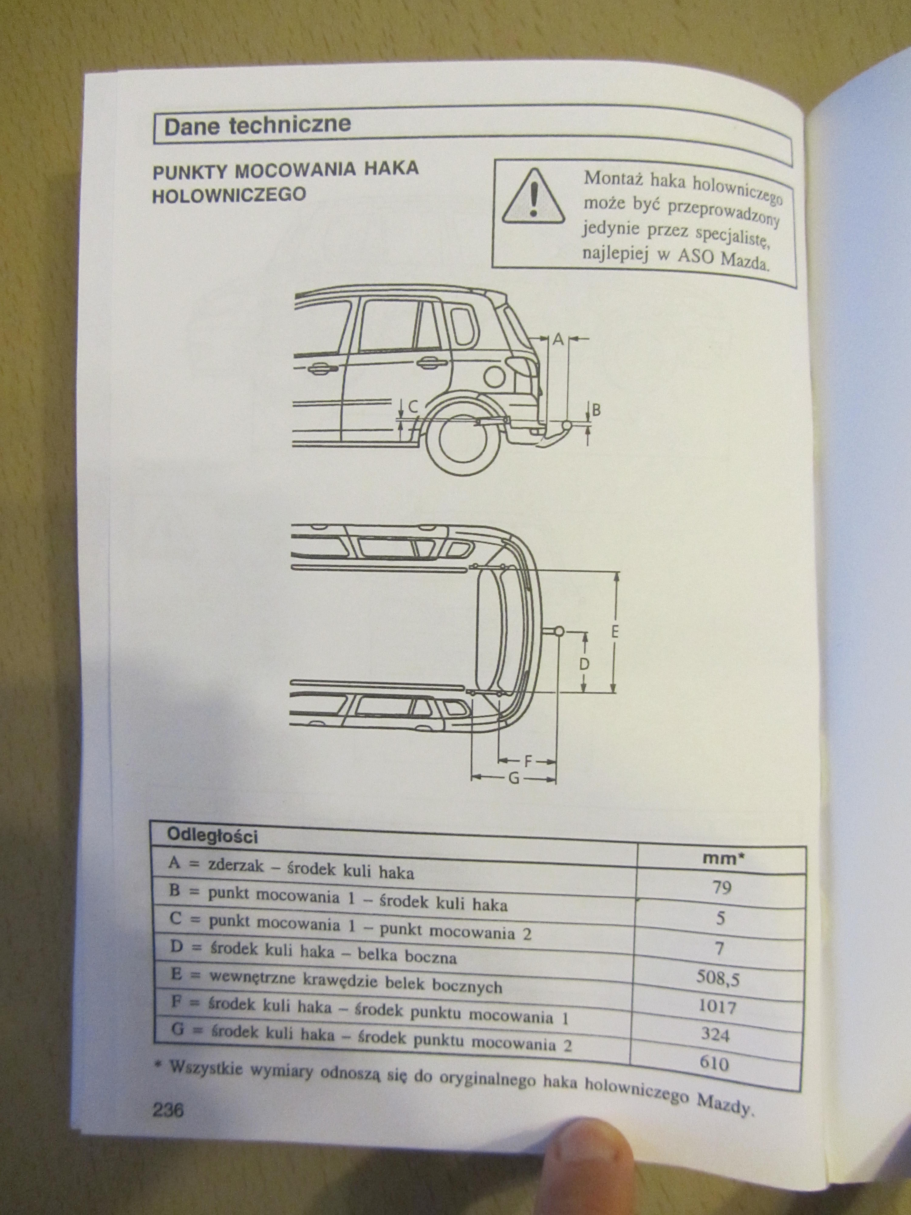 Mazda 2 Instrukcja Obsługi - IMG_0948.JPG