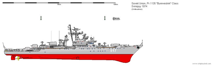 Okręty po 1945 - ROS SKR Pr. 1135 Svirepyy 1974 Burevestnik class.pngoriginal