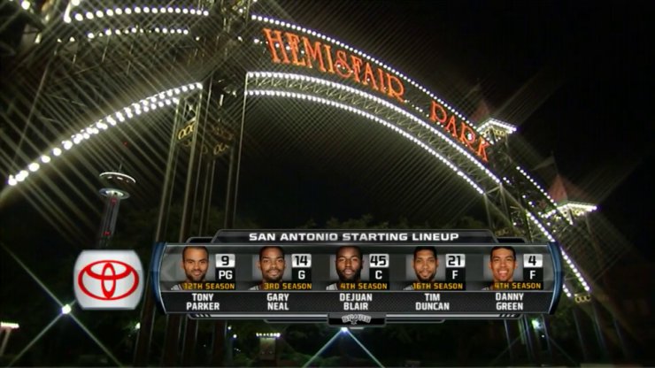 2012-12-01 Memphis Grizzlies  San Antonio Spurs 540p - NBA.2012.12.01.Grizzlies.vs.Spurs.1.png